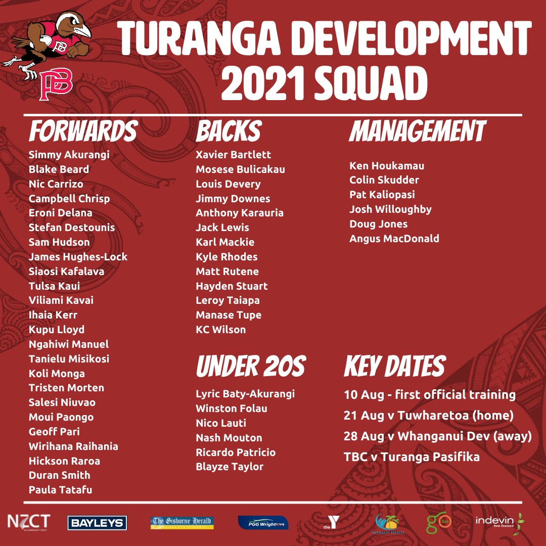 Turanga Development Squad named