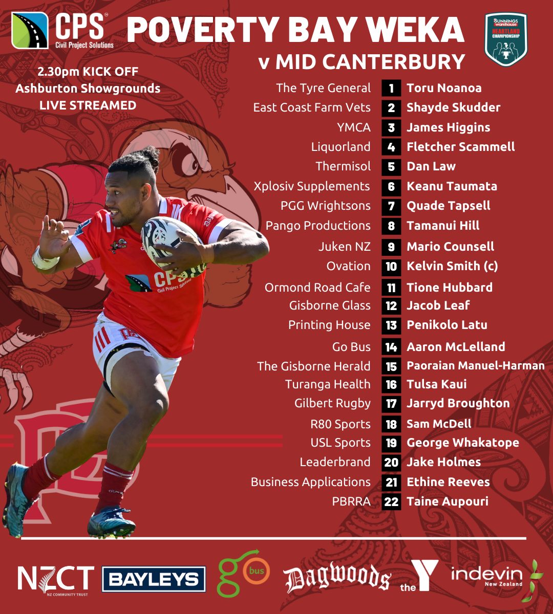CPS Poverty Bay team named to play Mid Canterbury