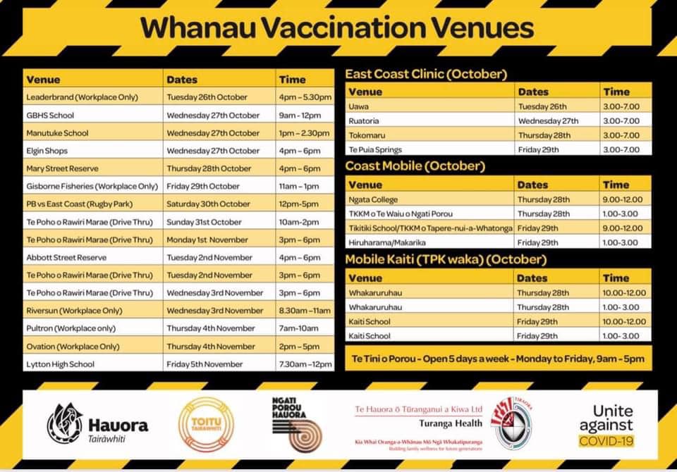 Vaccination clinic at Rugby Park