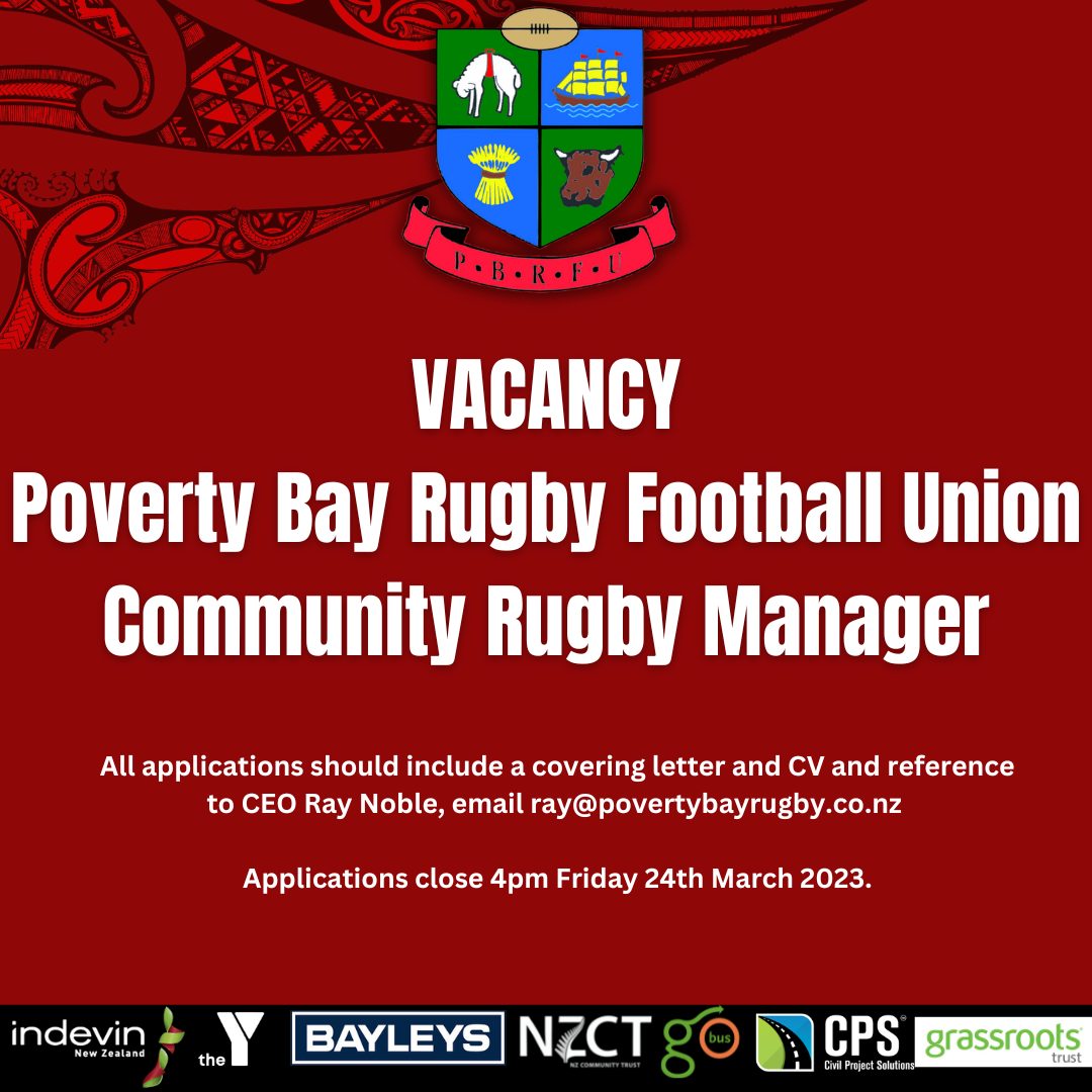 You are currently viewing Vacancy: Community Rugby Manager